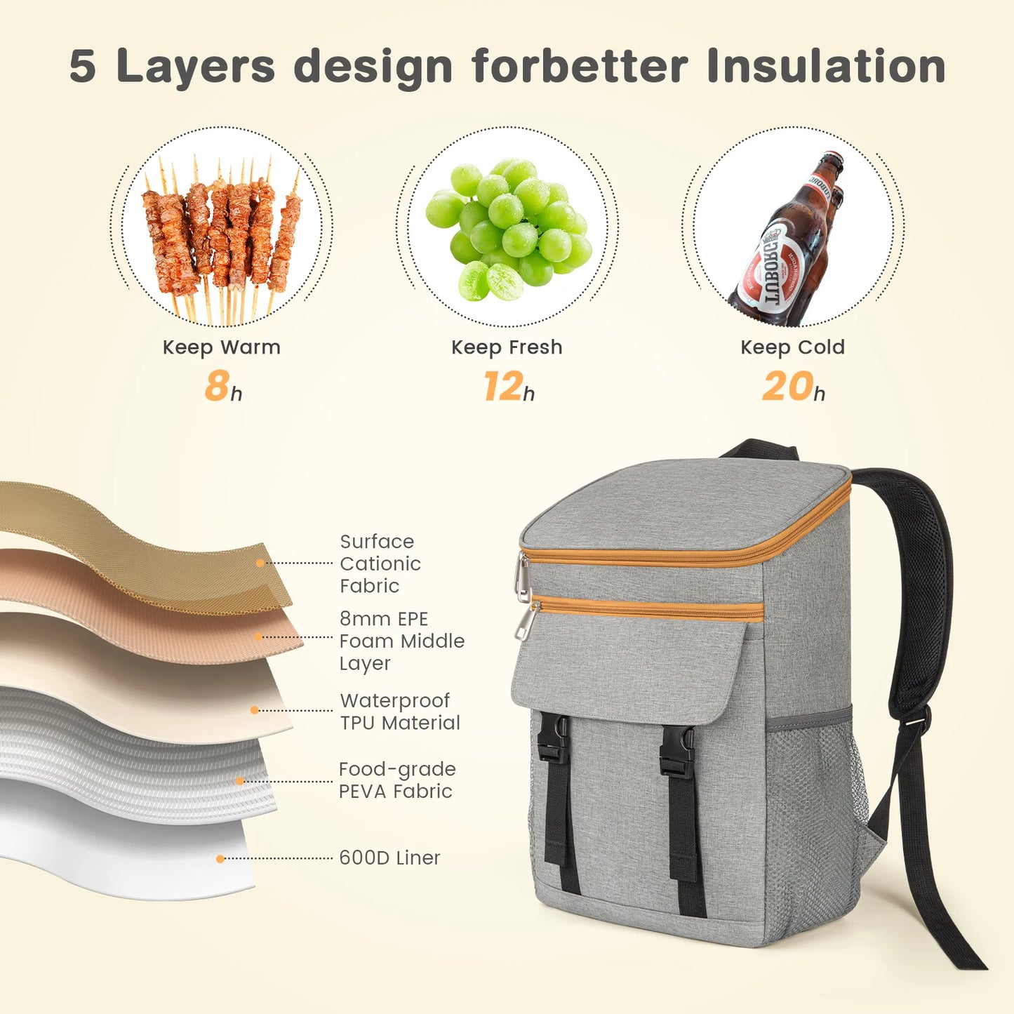 Cooler Backpack, 35 Cans Large Capacity Camping Cooler Bag, Insulated Leakproof Waterproof Backpack W/ 2 Insulated Thermal Pockets, Lightweight Travel Camping Beach Backpack, Cooler Ice Chest